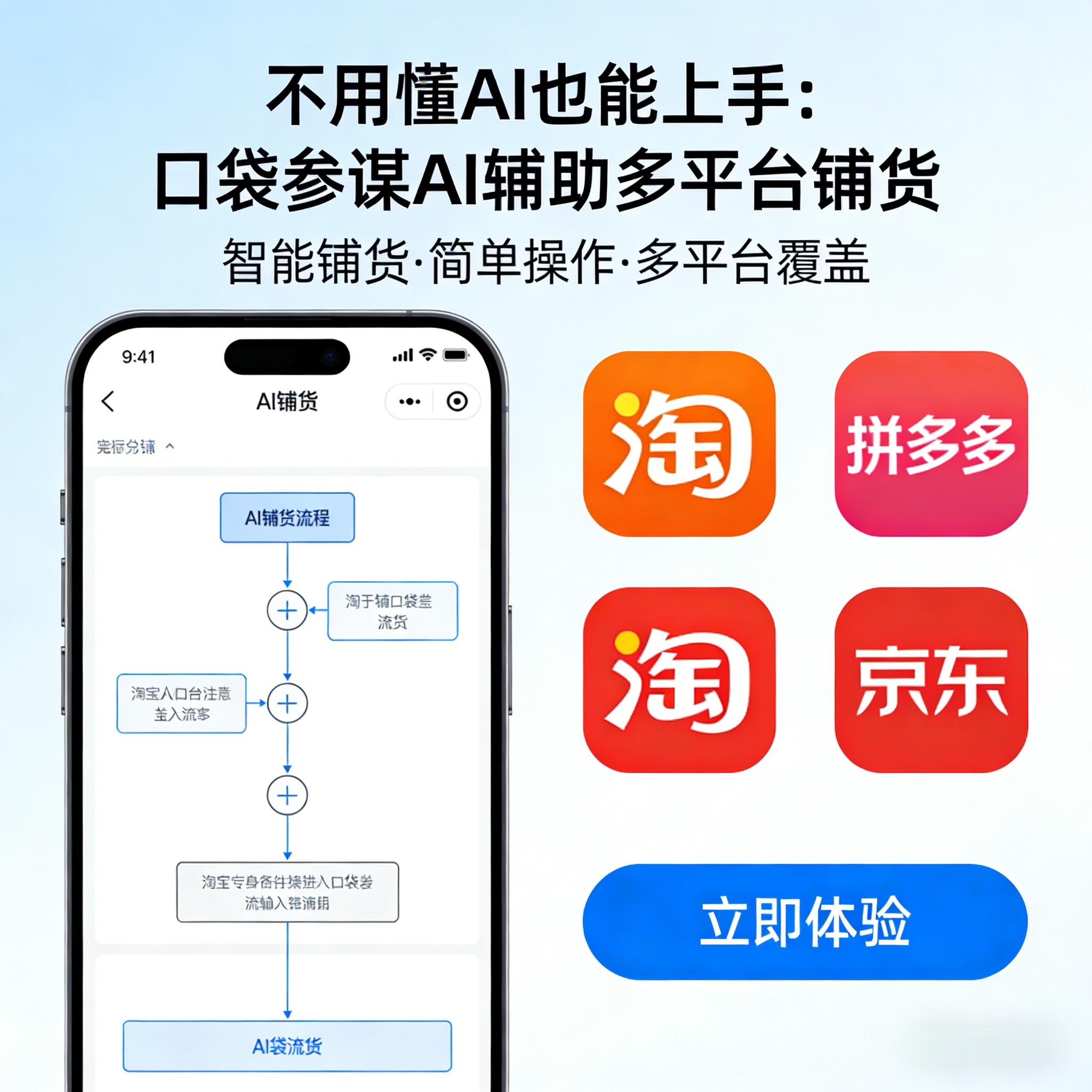 不用懂AI也能上手：口袋参谋AI辅助多平台铺货，自动适配规则+生成标题